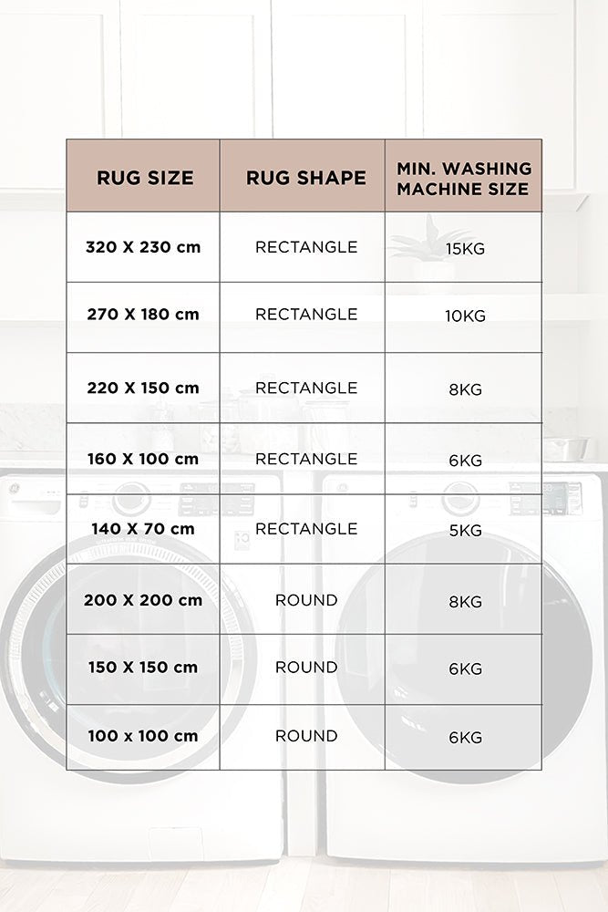Revive Kyle Blue Washable RugREV - KYLE - BLU - 220X150Rugtastic